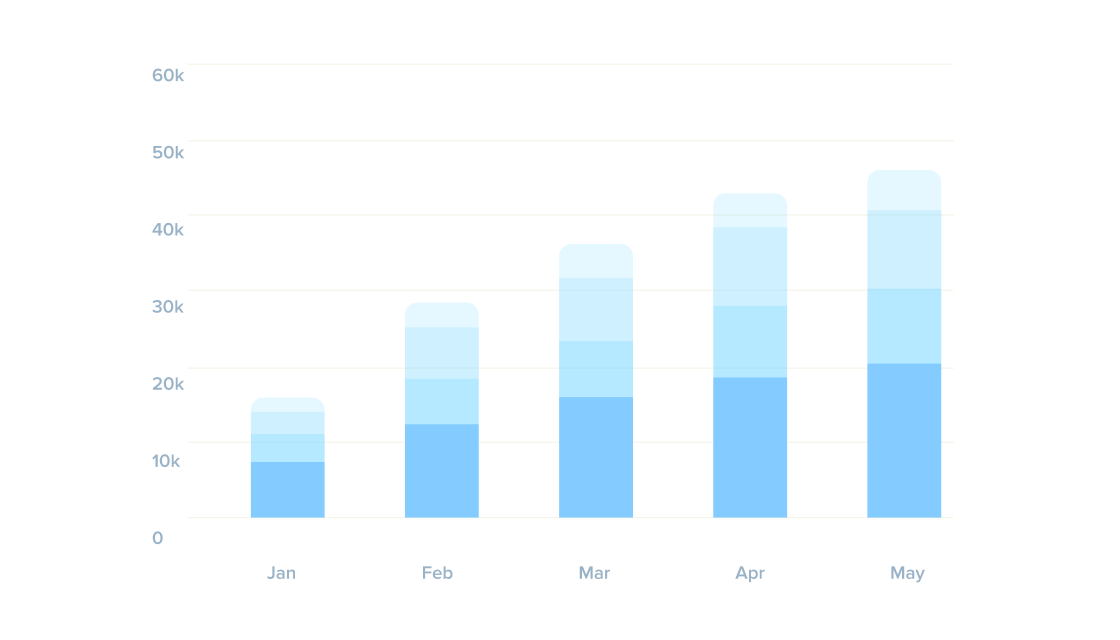 graph_2